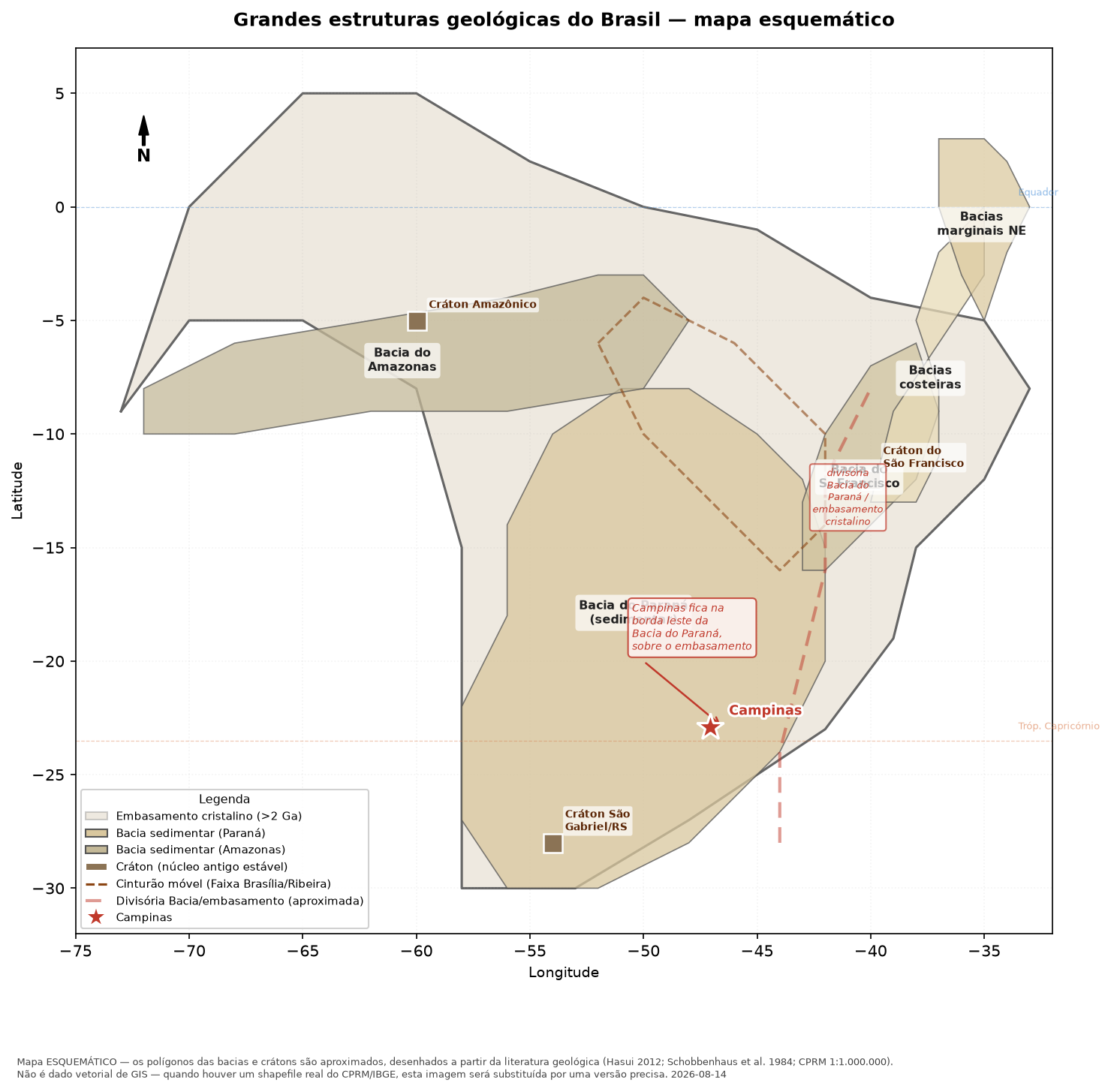 Grandes estruturas geológicas do Brasil — mapa esquemático